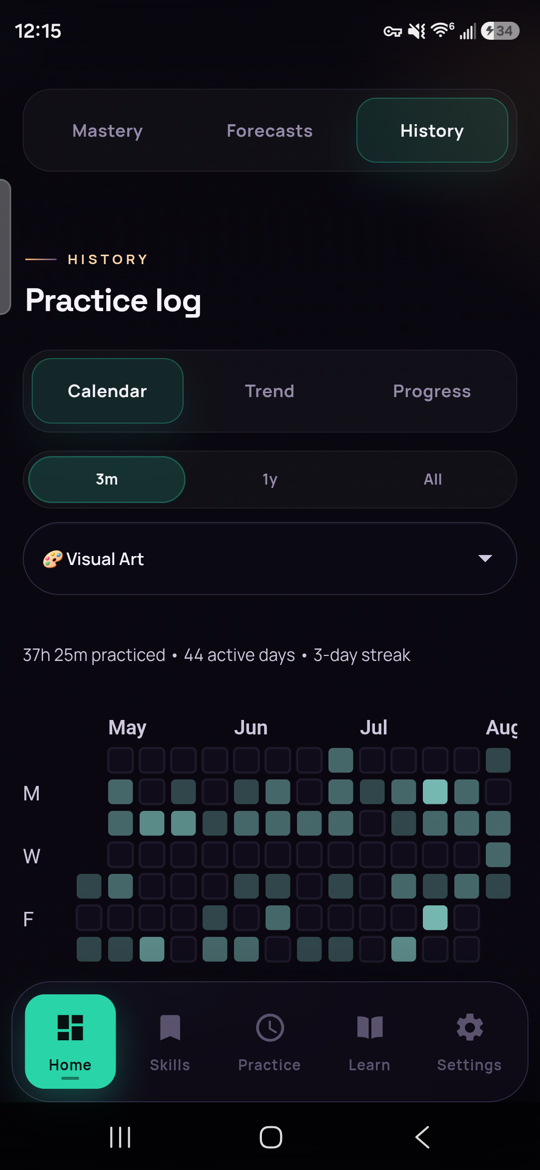 Skillmark history calendar showing active days for one hobby.